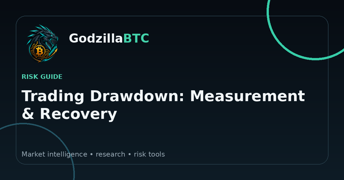 Trading Drawdown Explained: What It Means and Why It Matters social cover